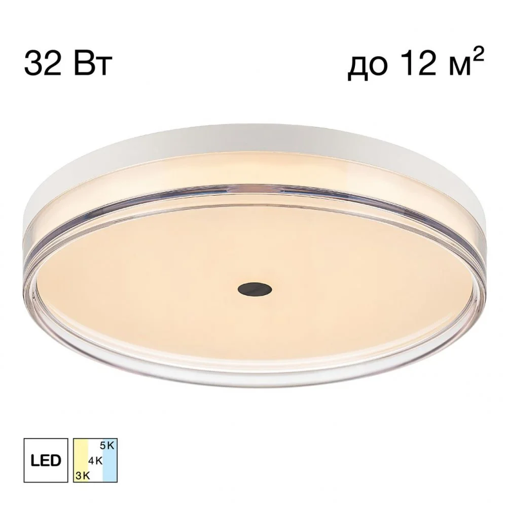 CITILUX CL747400V DIXON Св-к Накладной