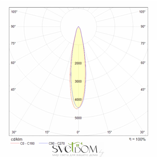 Трековый светильник Vuoro Unity   4000K  15Вт