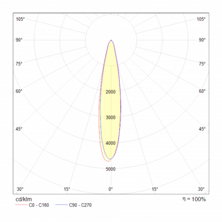 TR003-1-17W3K-W Maytoni