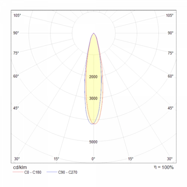 Трековый светильник Technical TR003-1-6W3K-W