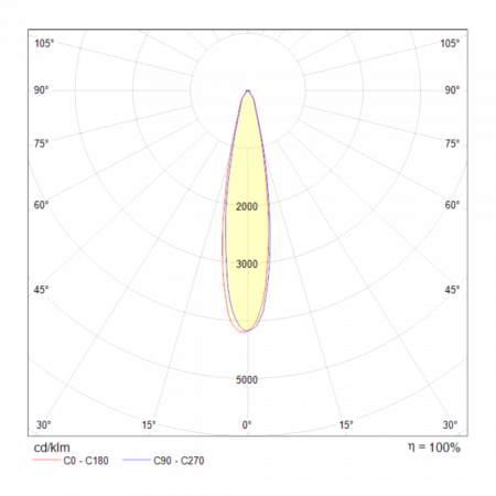 TR003-1-12W4K-B Maytoni