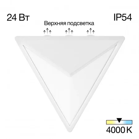 CLU0804WH CITILUX