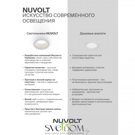 Встраиваемые светильники  LDL-040W от Магазина Svetdom.by