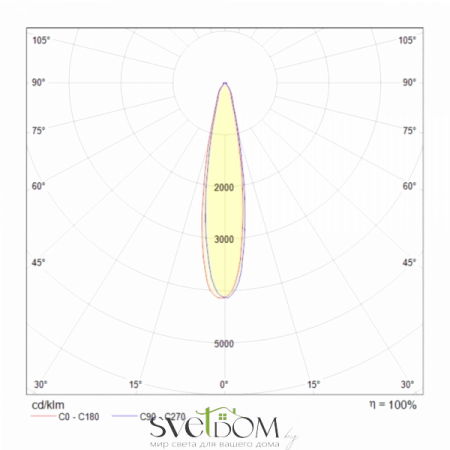 TR003-1-12W3K-W Maytoni