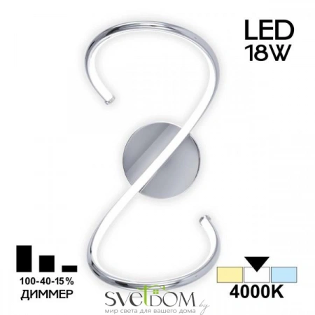 Бра CL229321 CITILUX | Svetdom.by