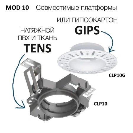 Световой модуль Skytek SkyPORT.10 CLP10M1 MOD GU10 CITILUX