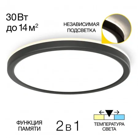 Накладные светильники CITILUX CL738241VL от Магазина Svetdom.by