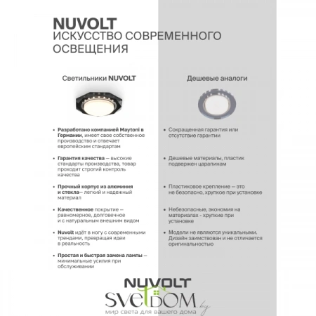 Встраиваемые светильники  LDL-011B от Магазина Svetdom.by