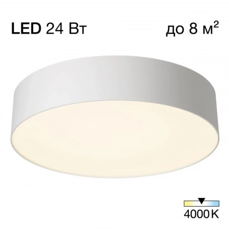 Накладные светильники CITILUX CL755290 от Магазина Svetdom.by