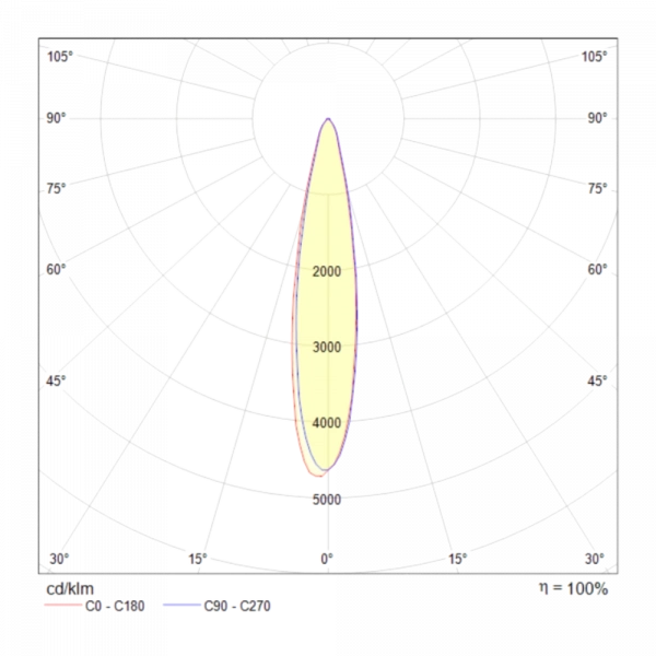 Трековый светильник Technical TR003-1-17W3K-B