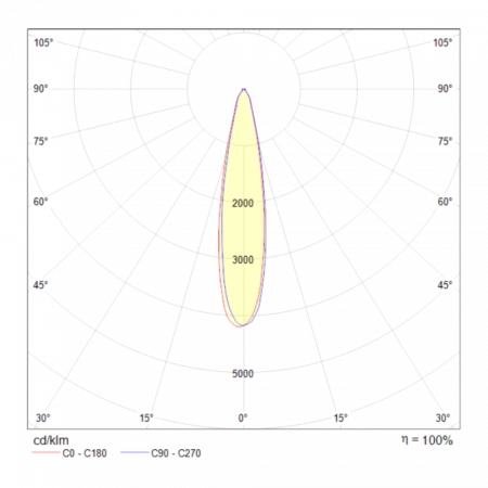 TR003-1-12W4K-W Maytoni