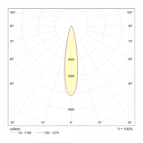 Трековый светильник Technical TR003-1-12W4K-W