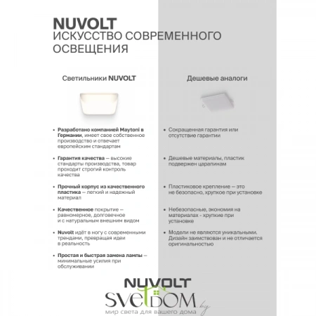 Встраиваемые светильники  LDL-018W от Магазина Svetdom.by