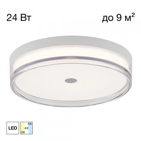 CITILUX CL747300V DIXON Св-к Накладной