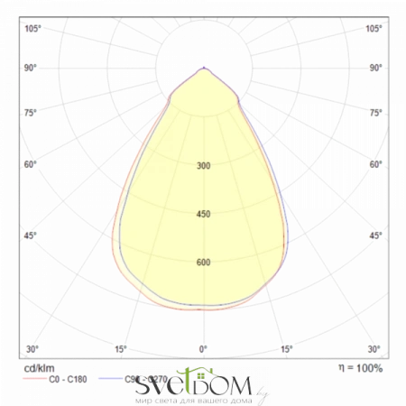 Светильники Maytoni DL039-L15W4K от Магазина Svetdom.by