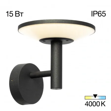 CLU05W CITILUX