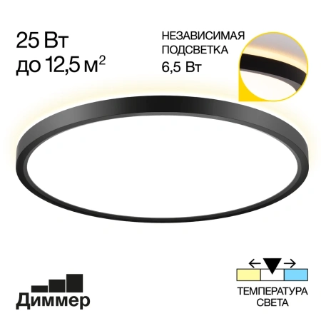 Накладной светильник Citilux NORMA CL748321 CITILUX