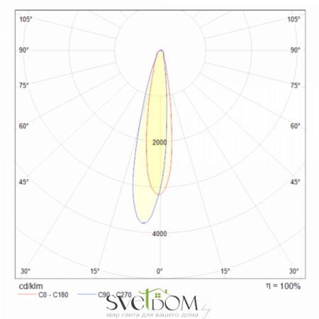 Настенные светильники C031WL-L8B3K Maytoni | Svetdom.by