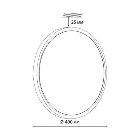 Настенно-потолочные светильники SONEX 7659/32L от Магазина Svetdom.by