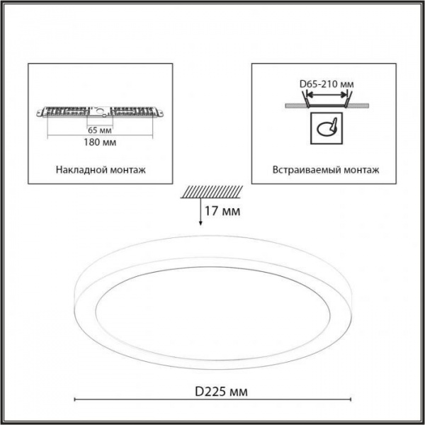Потолочные светильники SONEX 7754/18L от Магазина Svetdom.by