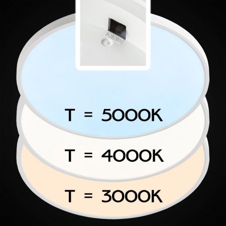 Накладные светильники CITILUX CL738400V от Магазина Svetdom.by