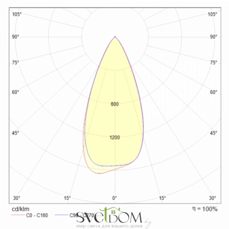 Встраиваемые светильники Maytoni DL040-L10W4K от Магазина Svetdom.by