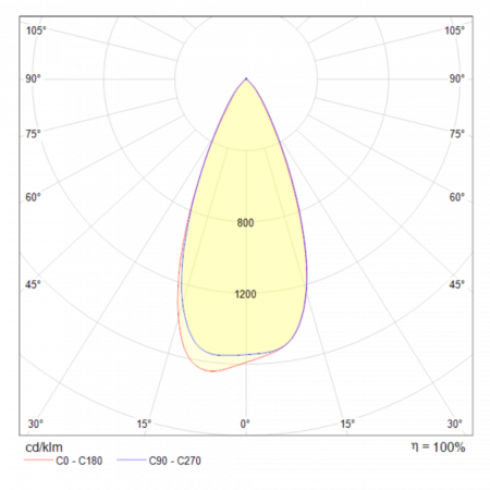 Светильники Maytoni DL040-L10B4K от Магазина Svetdom.by