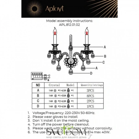 Настенные светильники APL.812.01.02 Aployt | Svetdom.by