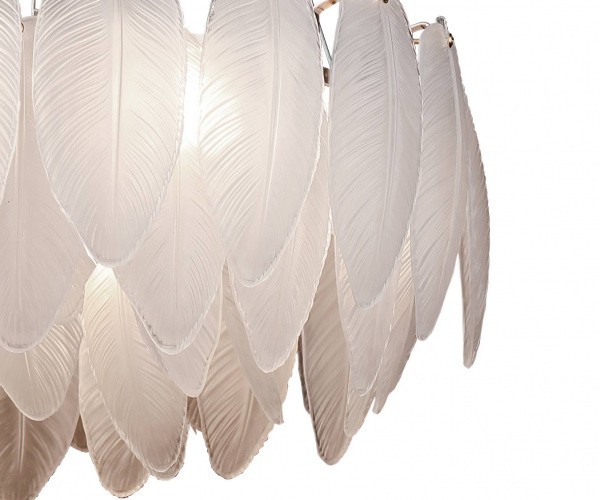 Подвесные светильники Kink Light 07680-60,36 от Магазина Svetdom.by