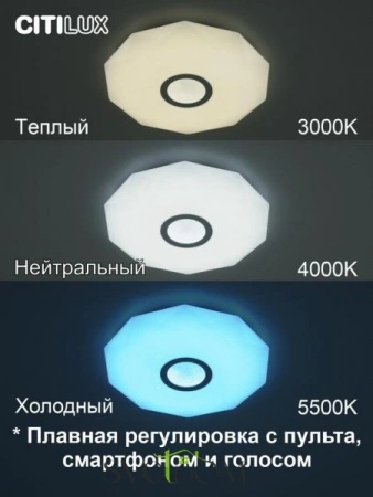 Люстры потолочныеCL713A30G CITILUX | Svetdom.by