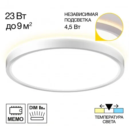 Накладные светильники CITILUX CL748240 от Магазина Svetdom.by