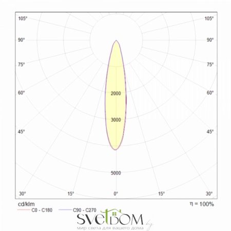TR003-1-6W4K-W Maytoni