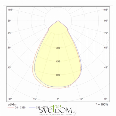 Светильники Maytoni DL039-L15W3K от Магазина Svetdom.by