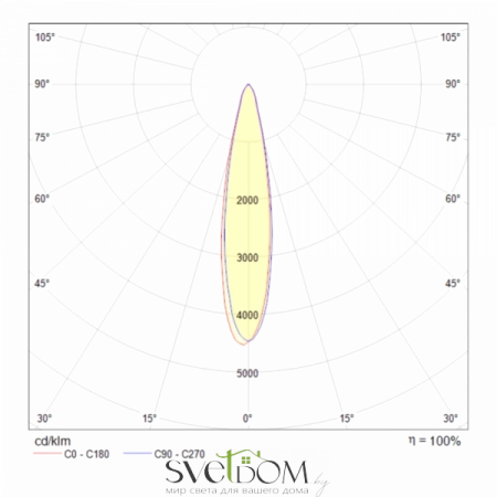 TR003-1-17W4K-B Maytoni