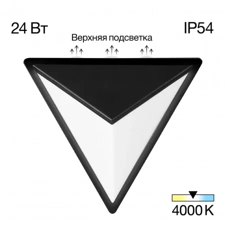 CLU0804BK CITILUX