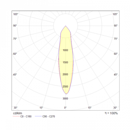 Светильники Maytoni C019CW-01B от Магазина Svetdom.by