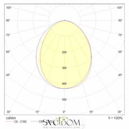 Настенные светильники C035WL-L3B3K Maytoni | Svetdom.by