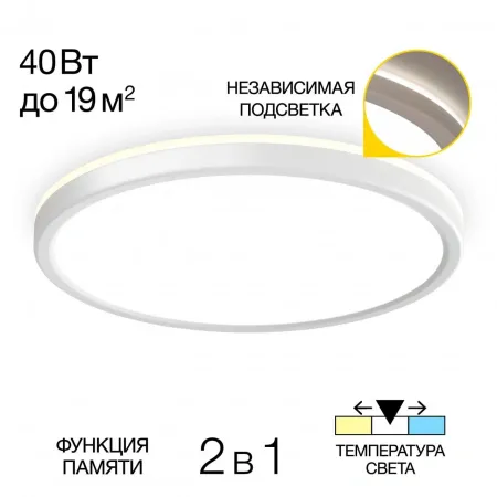 Накладные светильники CITILUX CL738320VL от Магазина Svetdom.by