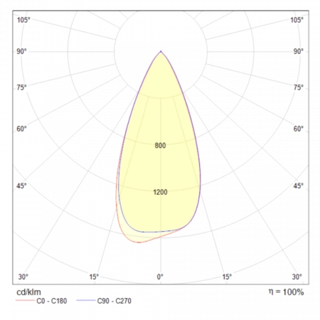 Светильники Maytoni DL040-L10CH4K от Магазина Svetdom.by