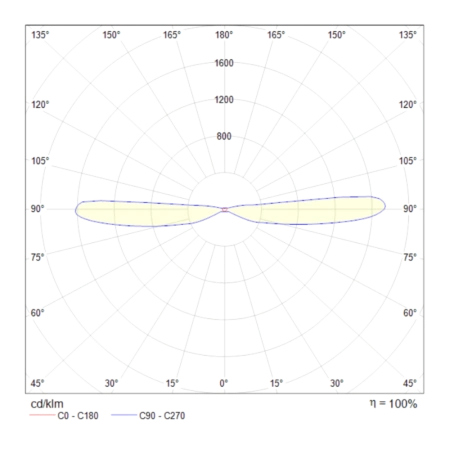 Настенный светильник (бра) Technical C027WL-L10W Maytoni